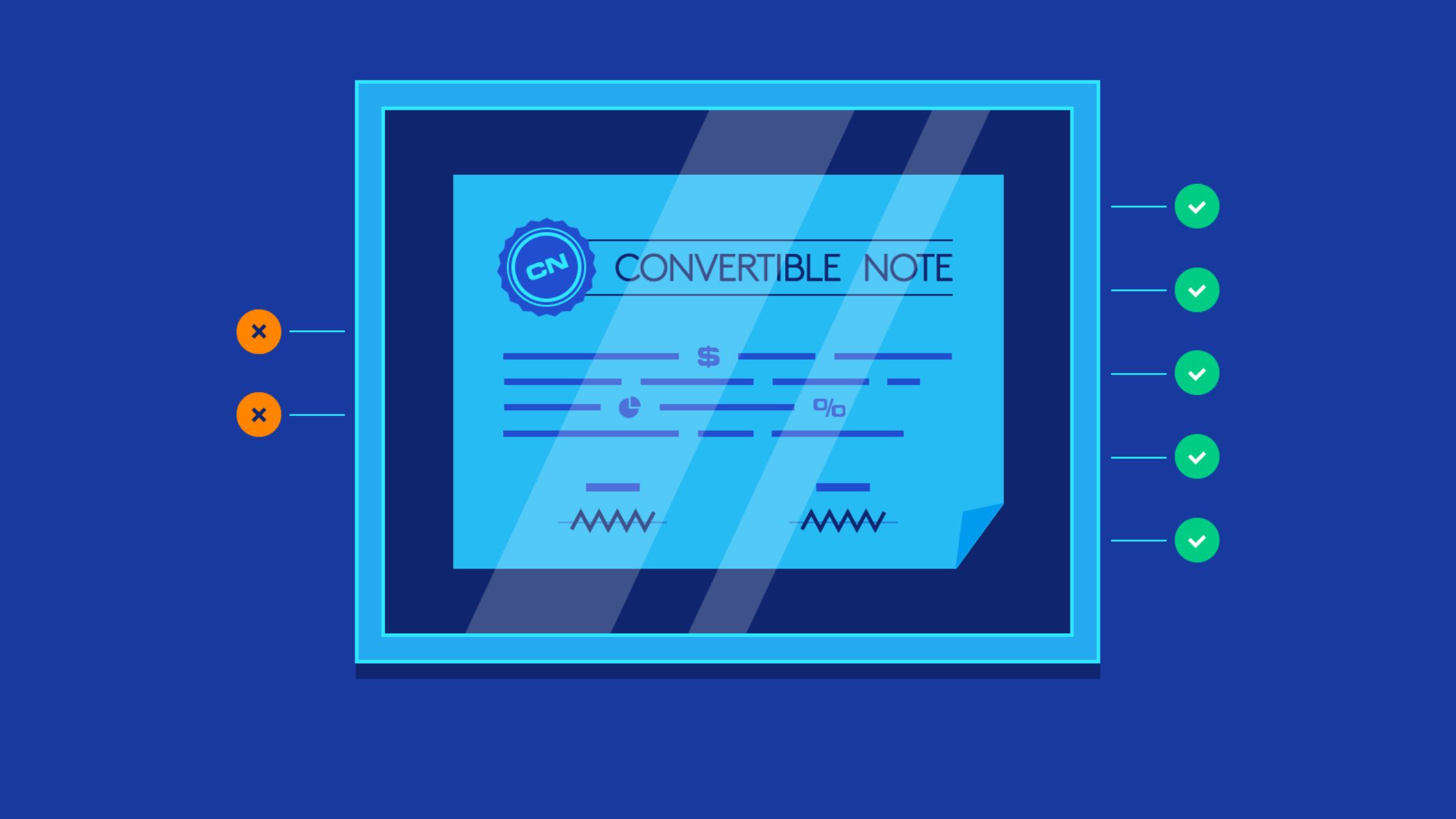 All about convertible notes and how to use them?